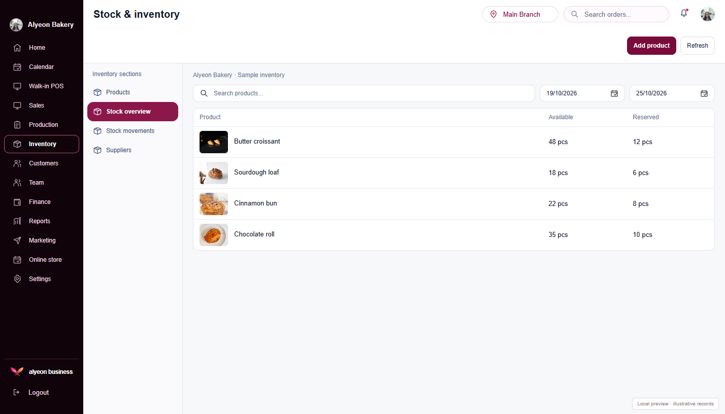 Cafés & Bakeries · Stock & inventory — illustrative preview