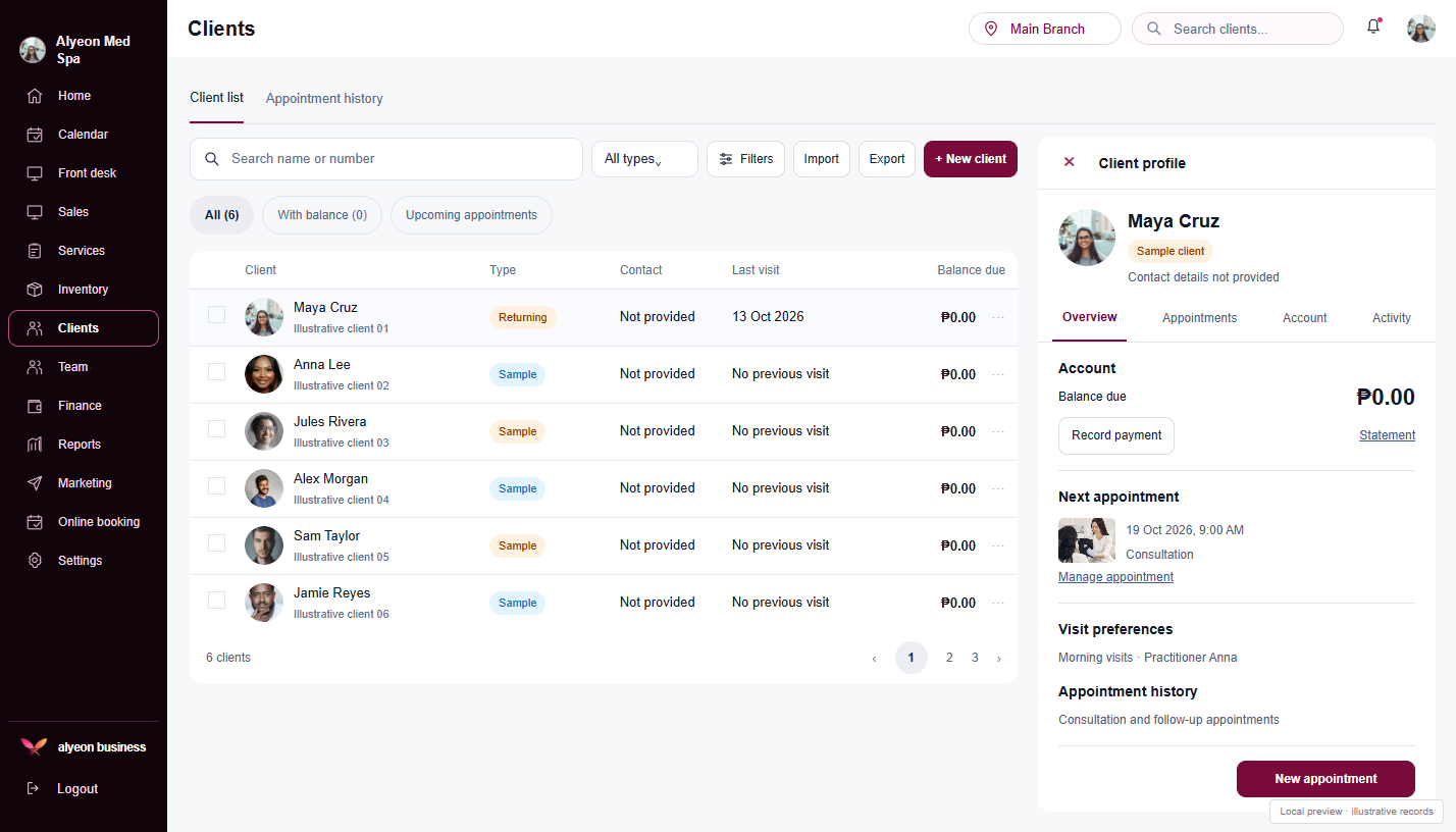 Med Spas · Client profiles — illustrative preview