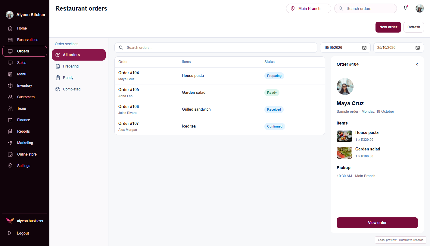Restaurants · Restaurant orders — illustrative preview